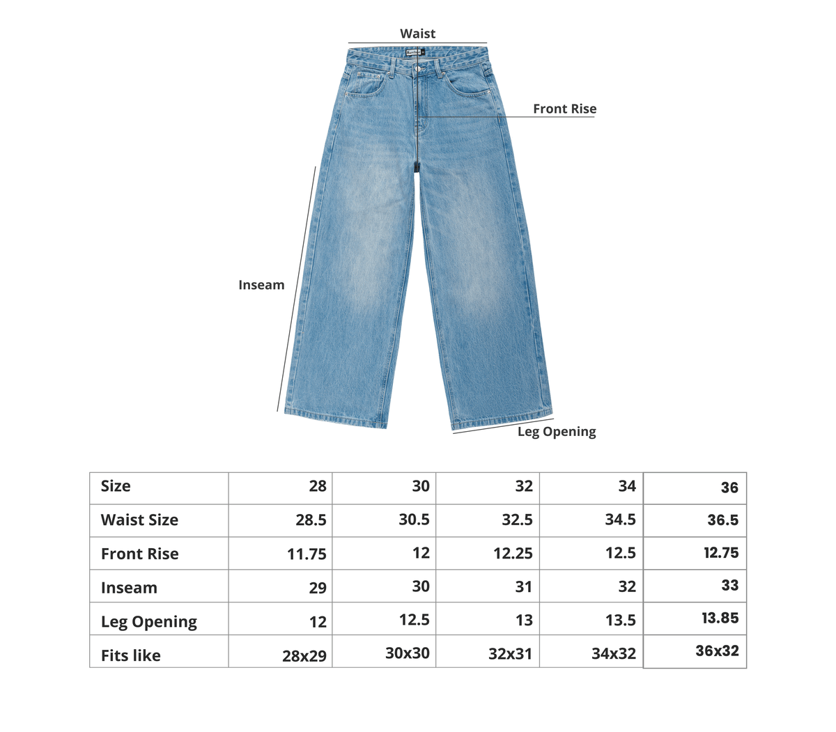 Stone Wash Denim V2 Bareline